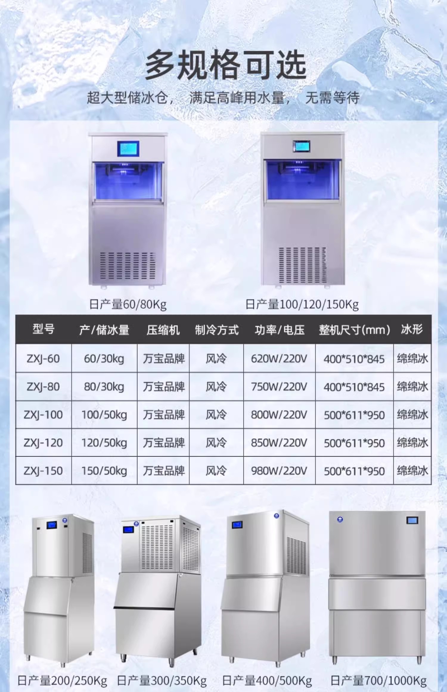 冰精灵纯雪花制冰机详情