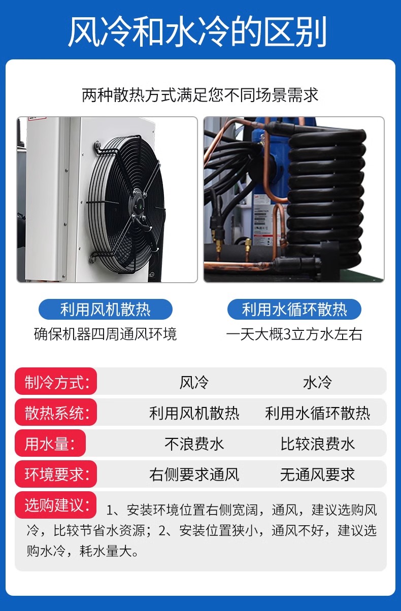 冰精灵纯雪花制冰机详情