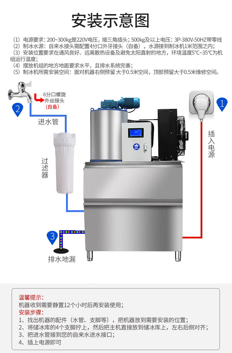 10安装示意图.jpg