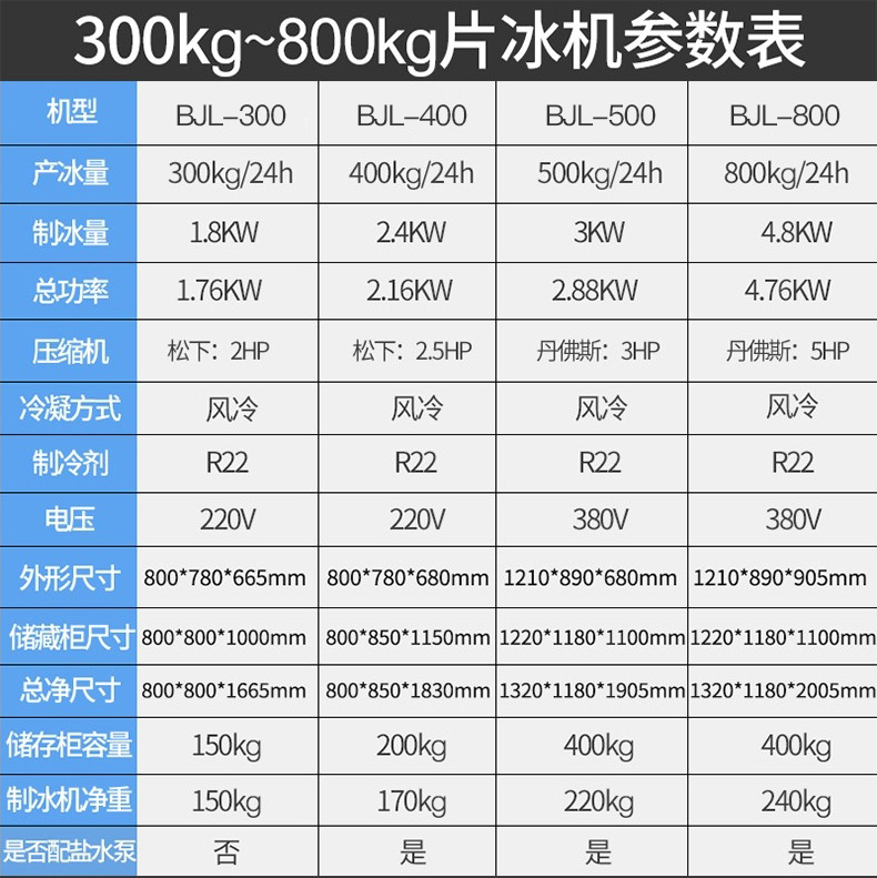 200公斤片冰机(图13)