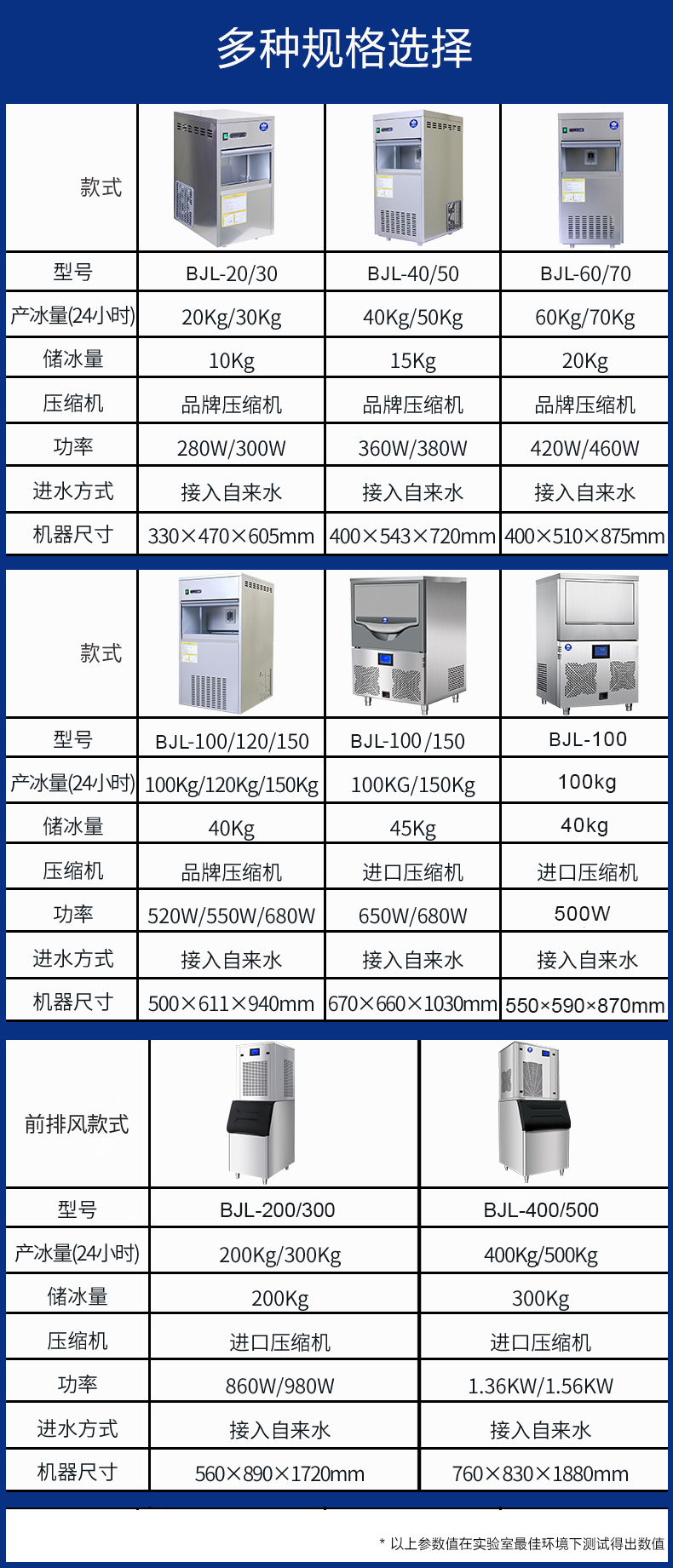 实验室制冰机(图1)